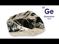 germanium metalicum | Dr.Ranjeet Arya | case study by mind rubric