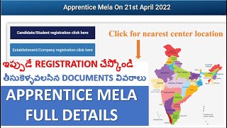 APPRENTICE MELA FULL DETAILS || ITI APPRENTICE MELA || APPRENTICE MELA TELUGU || ITI APPRENTICE