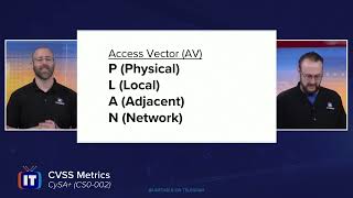 CompTia CySa CS0-002 Threat and Vulnerability Management Information CVSS Metrics