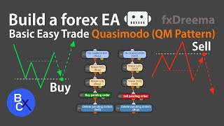 📈Build MT4 EA Robot (No Coding Needed) - Basic Forex Easy Trade Quasimodo (QM Pattern) by fxDreema