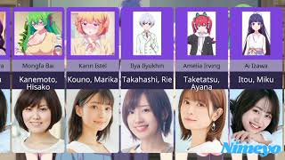 Characters \u0026 Voice Actors dalam anime love flops ( renai flops )