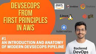 DevSecOps From First Principles in AWS #1 | Anatomy of a DevSecOps Pipeline | CI/CD Architecture