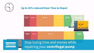 Atlas Copco｜Stop losing time and money while repairing your centrifugal pump