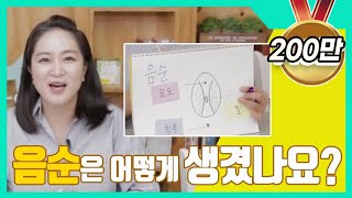 [성교육_라라언니] 여자 음순은 어떻게 생겼나요?