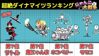 超激ダイナマイツ当たりランキング!!【にゃんこ大戦争 / The Battle Cats】