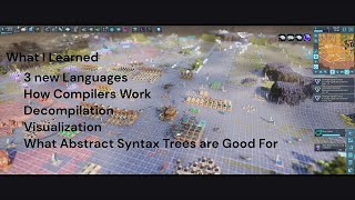 Python to Desynced Cross Compiler