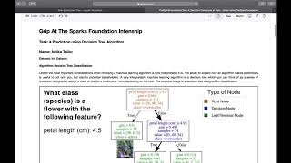 Task : 4 Prediction using Decision Tree