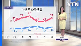 [날씨] 이번 주 따뜻한 봄...내일 서울 낮 '24도' / YTN