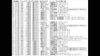 交通情報（TBSラジオ＆文化放送）詰め合わせ　2021年4月第５週