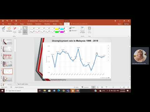 Eco211 Chapter 1 Youtube