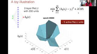 1W-MINDS: Rebecca Willett, Sept. 24, 2020, Regularization in Infinite-Width ReLU Networks