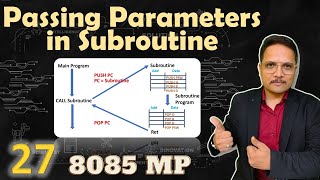 Passing Parameters to Subroutines through Stack in 8085 Microprocessor