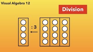 Visual Algebra 12: Division