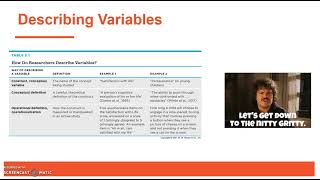 Chapter 3: Part 1 -- Variables and Operationalization