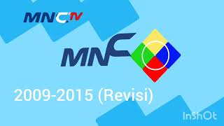 kompilasi bumper MNC media remake 2003-2024