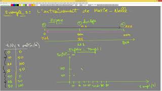 Physique 11 12 SPH3U SPH4U le diagramme espace temps partie 1 2018 09 09 13 50 10