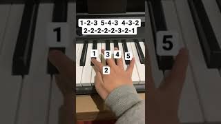 *+ Easy piano song to learn~! +*
