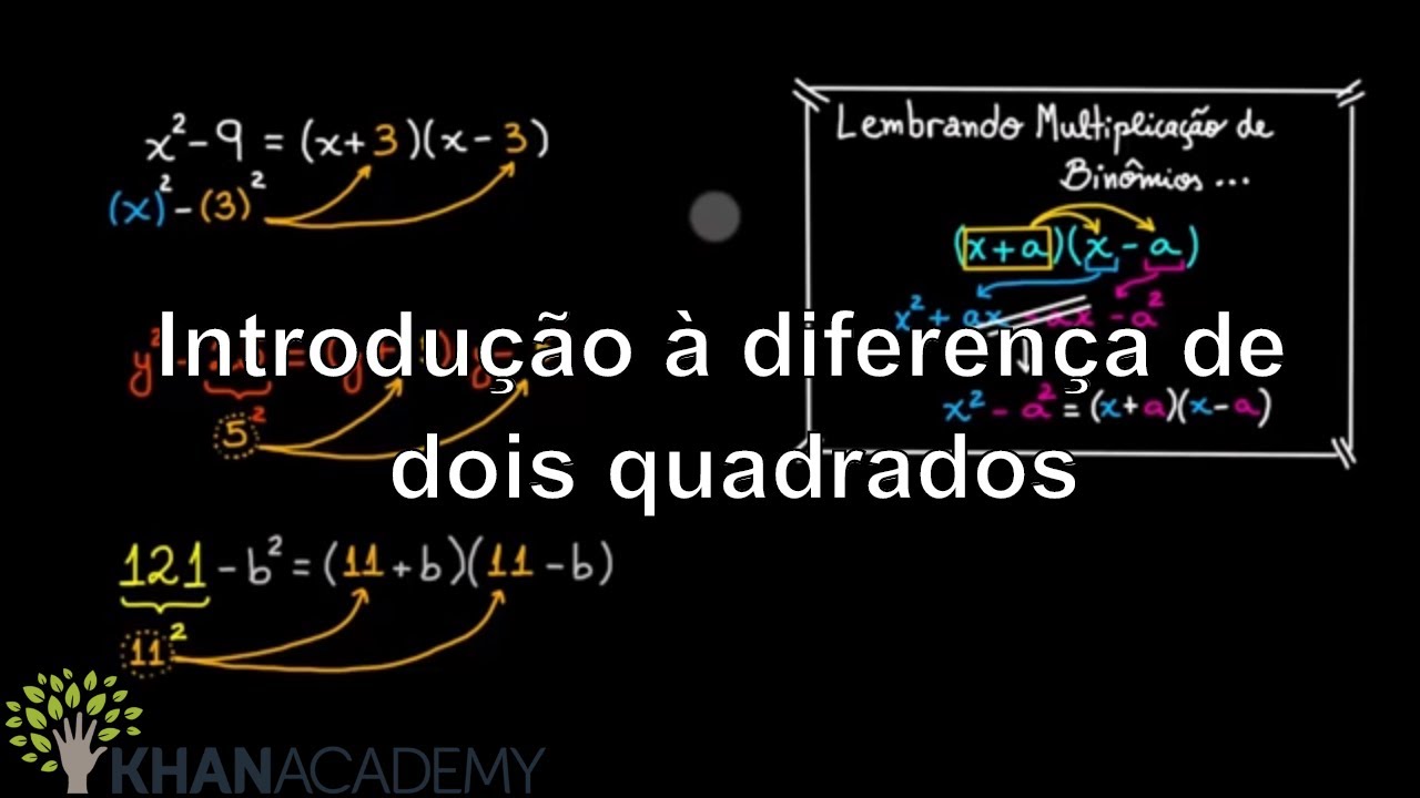 Introdução à Diferença De Dois Quadrados | Algebra 1 | Khan Academy ...