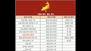 [세븐나이츠2] 전투력 373만+ 7월22일 내가 원한건 이런게 아니라구!