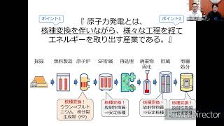 世界の核燃料サイクルシミュレータの紹介～YGNの知らない核燃料サイクルシミュレーターの世界～