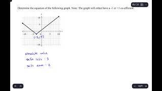 mat110 mod1review 9a