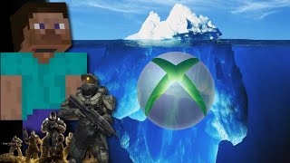 The Ultimate Xbox Iceberg Explained