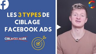 Comment bien cibler ses pubs Facebook ?