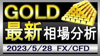 【ドル高逆風】ゴールド相場見通し｜2023年5月28日｜FX/GOLD/XAUUSD/金価格