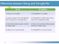 Difference between String and Stringbuffer in java!