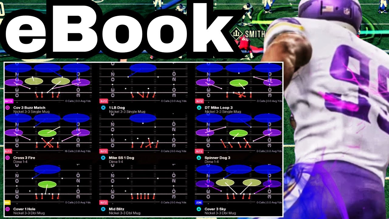 The Best Defensive Playbook In Madden 26 Youtube