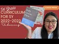 1st Grade Curriculum for SY 2022-2023 | Logos Press | The Hudson's Hub