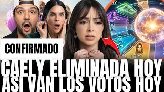 BREAKING NEWS: 😱CAELI ON THE VERGE OF EXPULSION, WHAT HAPPENED BEHIND THE SCENES IN THE HOUSE REV...