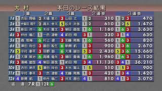 2021.11.09　ルーキーシリーズ第20戦スカパー！・JLC杯　オール進入固定レース　第２日目