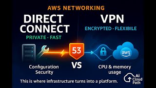 AWS Direct Connect vs VPN: Which Should You Use?