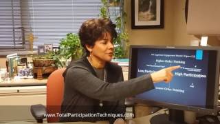Total Participation Techniques: What matters most