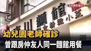 幼兒園老師確診 曾跟房仲友人同一麵館用餐－民視新聞