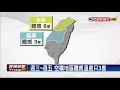 入冬首波寒流發威 淡水8.8度平地最低溫－民視新聞