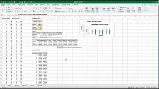 Multiple Linear Regression in Excel: Step-by-Step Analysis and Interpretation