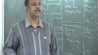 Mod-01 Lec-07 Parallel Algorithm