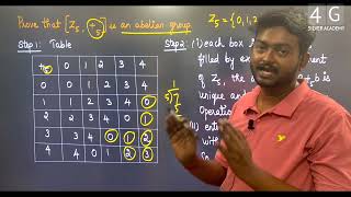Abelian group in Tamil Discrete Mathematics in Tamil ME3354 Unit 4