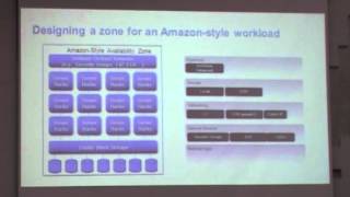 CloudStack Intro, Deployment Cloud Architecture and Networking Deep Divve
