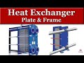 How Plate Heat Exchangers Work