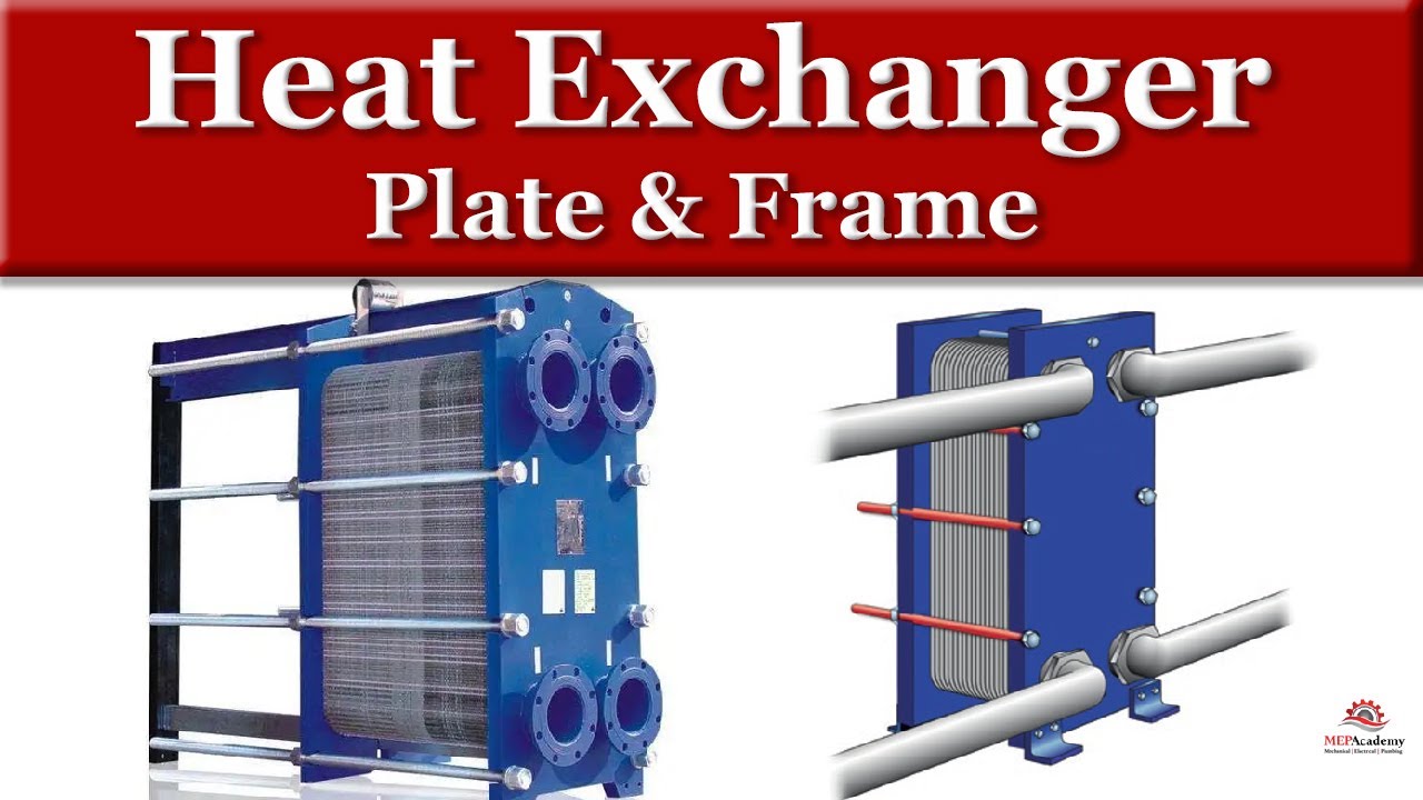 How Plate Heat Exchangers Work - YouTube