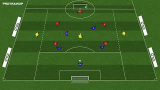 HTTF DRILLS 04: BUILD UP GAME GK+4+3Jv4+GK ⚽️