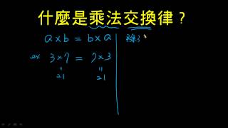 什麼是乘法交換律？