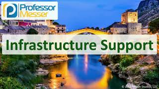 Infrastructure Support - N10-008 CompTIA Network+ : 3.3