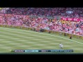 Complete highlights of SCG Test