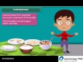 E-learning Class 6 Science Free Tutorial –Components of Food and its concepts in English