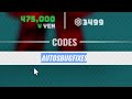 4 new spiked codes roblox spiked codes january 2025