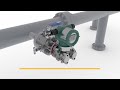 how to safely remove plugged monoflange for process to instrument application parker hannifin